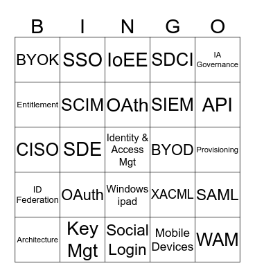 Identity & Cloud Conference '14 Bingo Card