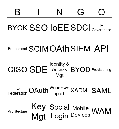 Identity & Cloud Conference '14 Bingo Card