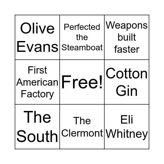 Chapter 7 Bingo Card