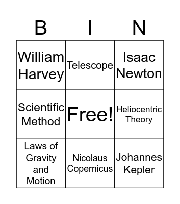 Scientific Revolution Bingo Card