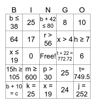 One step Equations and Inequalities Bingo Card