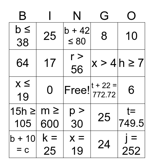 One step Equations and Inequalities Bingo Card