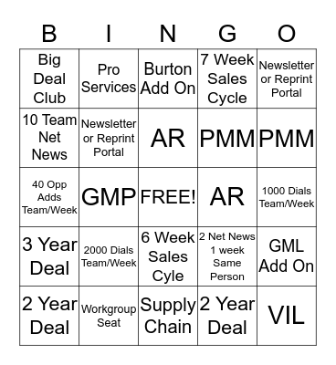 Q2 HT BDE - Driving NCVI Bingo  Bingo Card