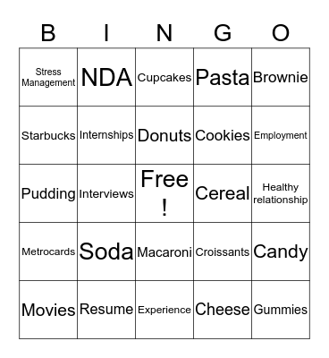 NDA Bingo Card