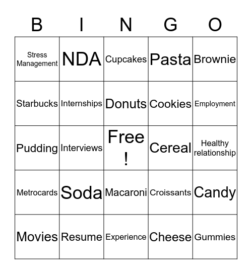 NDA Bingo Card