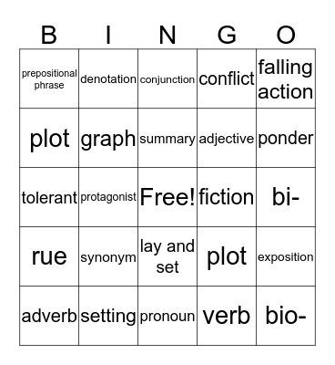 1st Block Test Review  Bingo Card