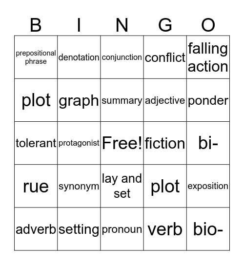 1st Block Test Review  Bingo Card