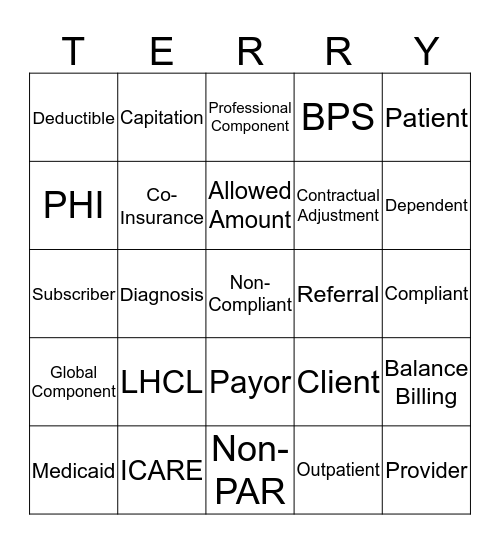 MEDICAL BILLING BINGO Card