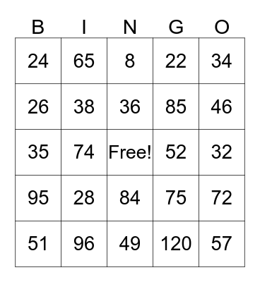 Multiplication Bingo Card