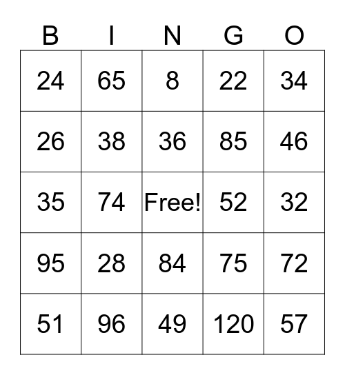 Multiplication Bingo Card