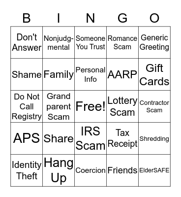 Financial Fraud Bingo Card
