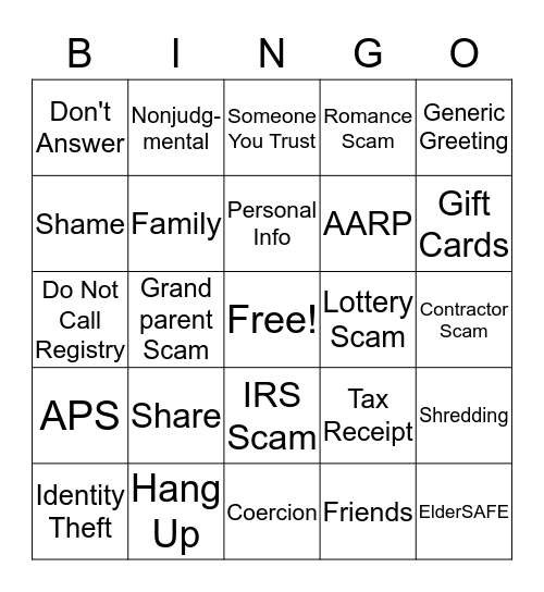 Financial Fraud Bingo Card