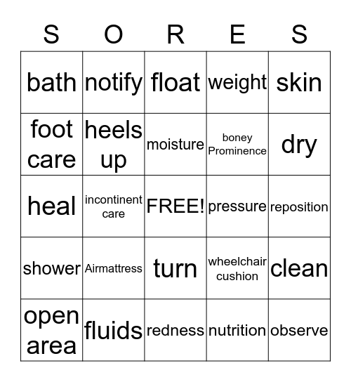 Skin Care Bingo Card
