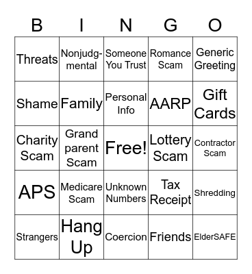 Financial Fraud Bingo Card