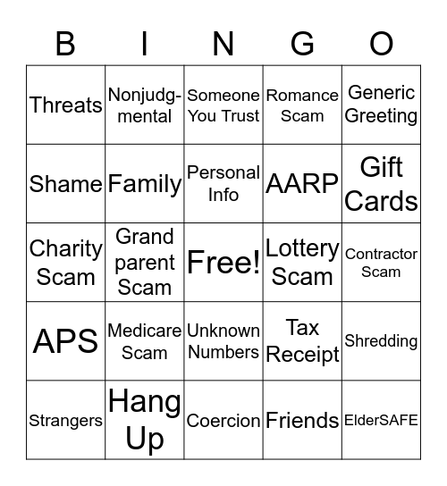 Financial Fraud Bingo Card
