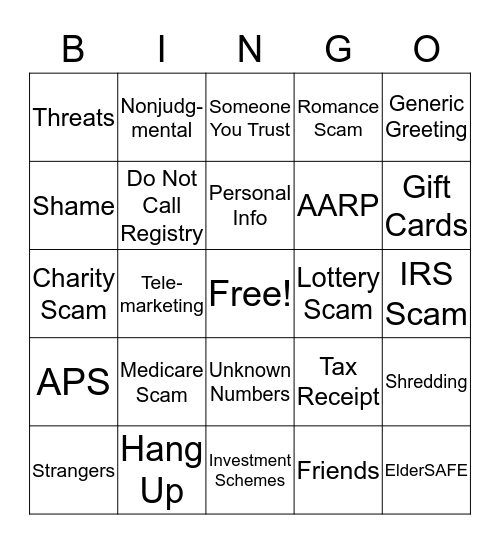 Financial Fraud Bingo Card