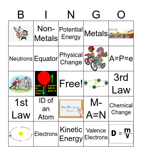 SCIENCE BINGO- 8th Grade Mid-Term Bingo Card