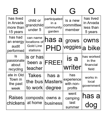 Sustain Arvada-Find someone who... Bingo Card