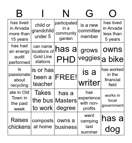 Sustain Arvada-Find someone who... Bingo Card