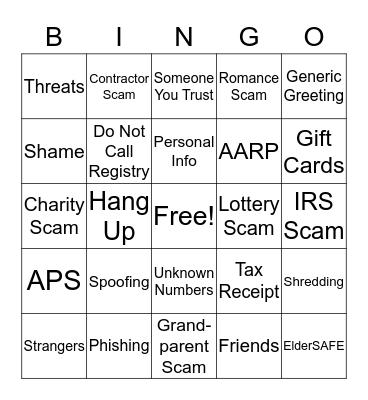 Financial Fraud Bingo Card