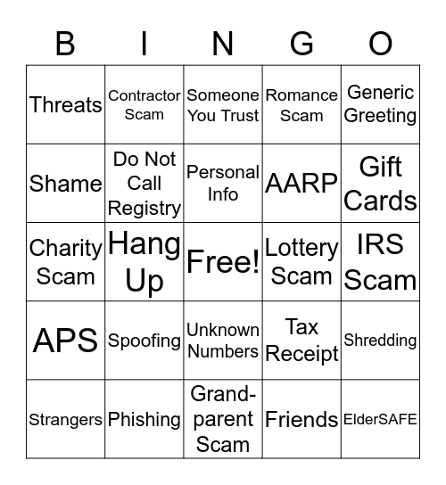 Financial Fraud Bingo Card