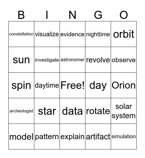 Patterns of Earth & Sky Bingo Card