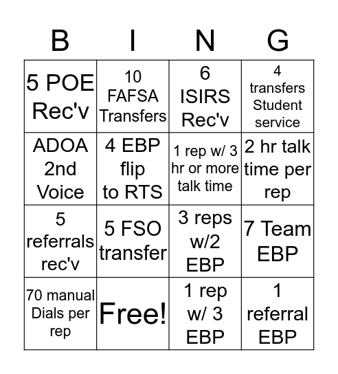 Admissions Daily Goal Bingo Card