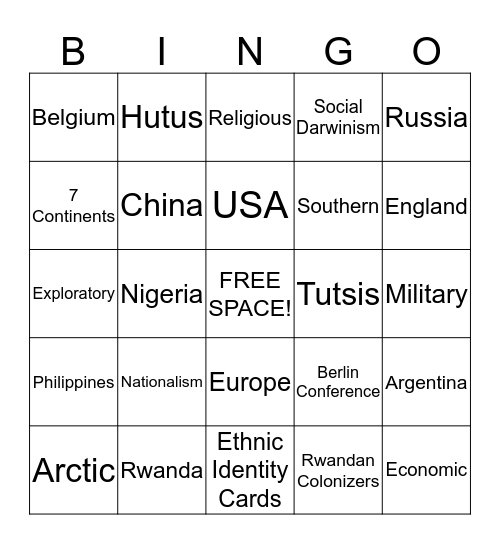 Annotated Map Bingo Card