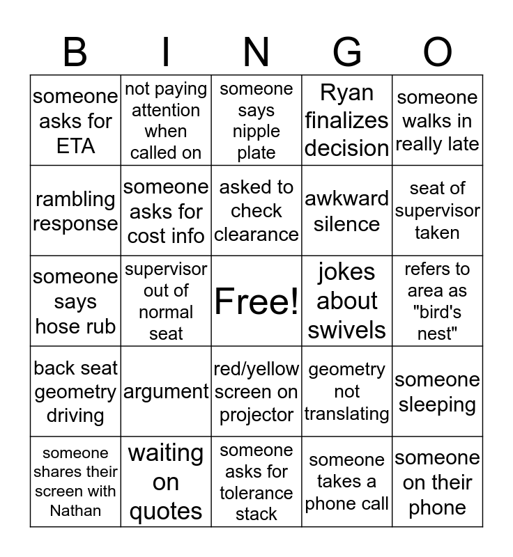 Crawler Design Review Bingo Card