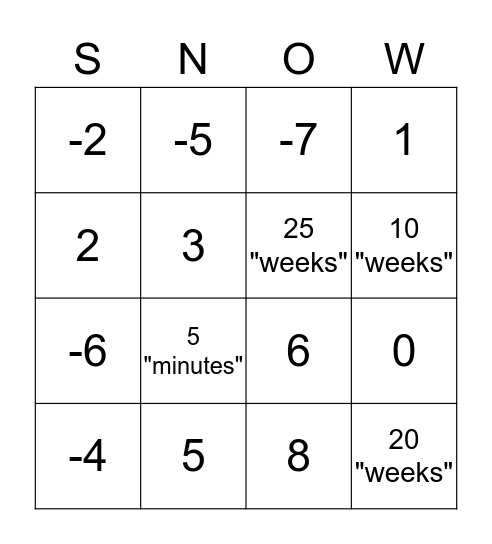Quiz Review Bingo Card