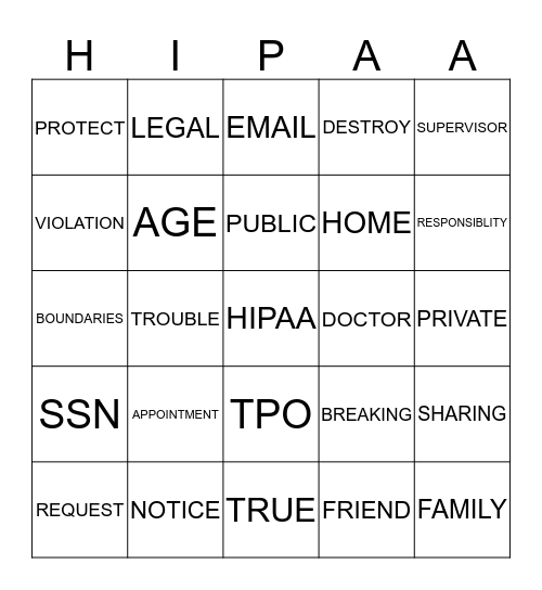 CRAZY HIPAA BINGO Card