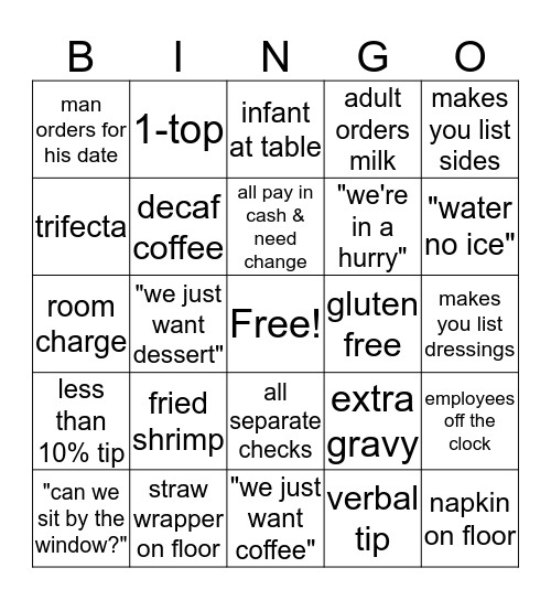 cafe bingo Card