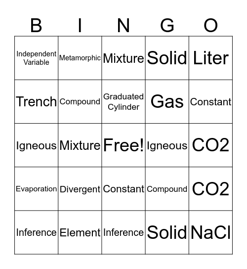 Science Review Bingo Card