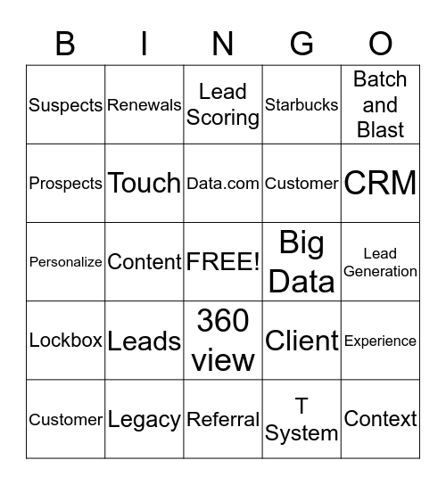 Buzz Word Bingo  Bingo Card