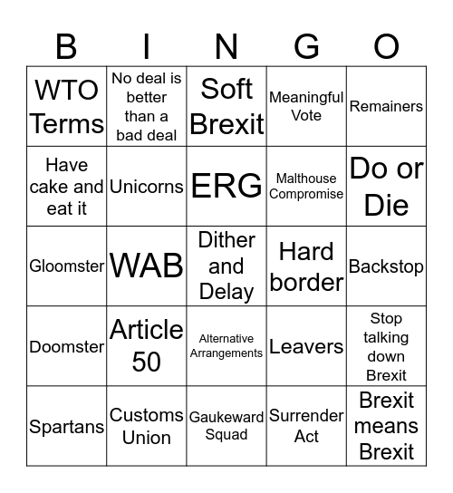 BREXIT BINGO Card