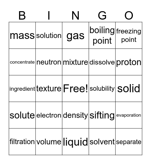 Mixtures and Solutions Bingo Card