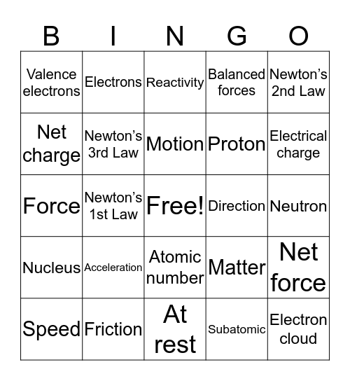 Newton's News Bingo Card