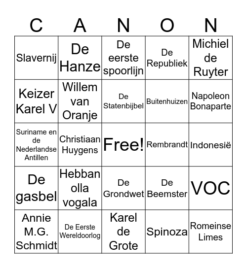 CANON VAN NEDERLAND BINGO Card