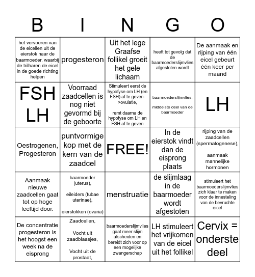 Bingo geslachtsorganen Bingo Card