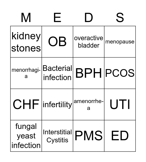 urinary/reproductive  Bingo Card