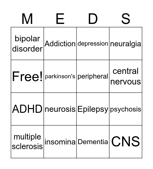 nervous  Bingo Card