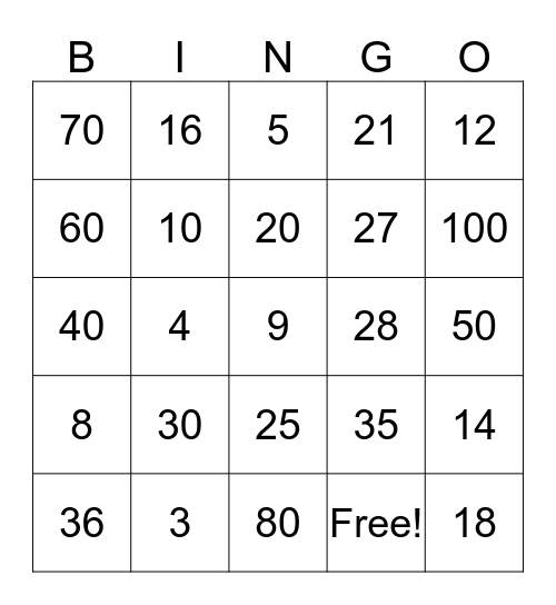 Maaltafels Bingo Card
