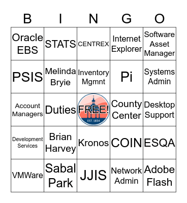 ITSS - Service Desk BINGO! Bingo Card