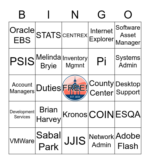 ITSS - Service Desk BINGO! Bingo Card