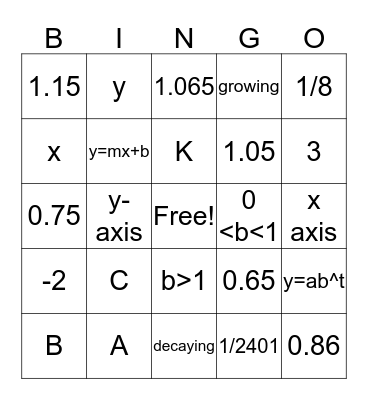 Unit 5, Ch 9.1-9.3 Bingo Card
