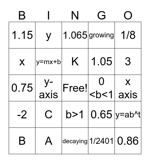 Unit 5, Ch 9.1-9.3 Bingo Card