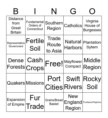 Exploration and Colonization Bingo Card