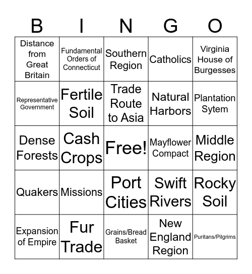 Exploration and Colonization Bingo Card