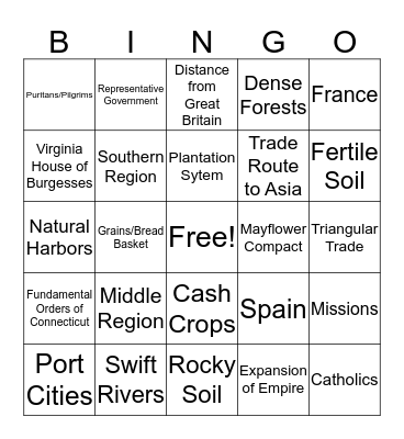 Exploration and Colonization Bingo Card
