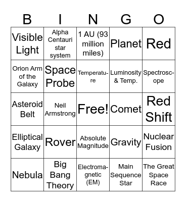 Astronomy Review Bingo Card